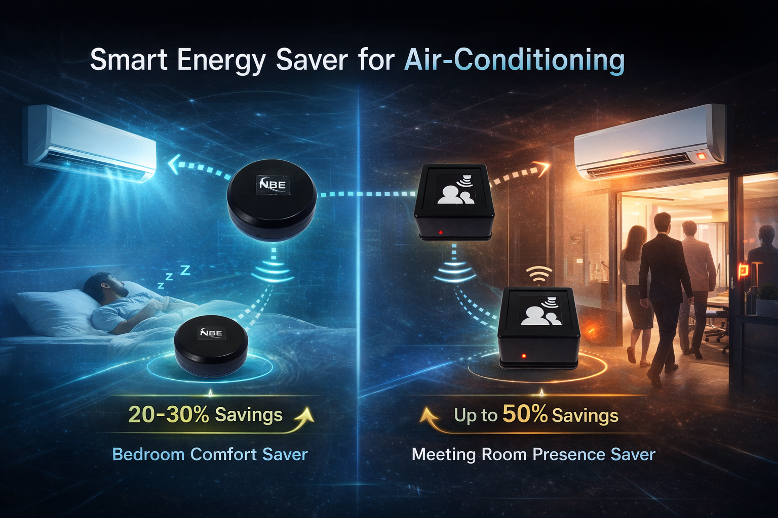 Smart aircon energy saver