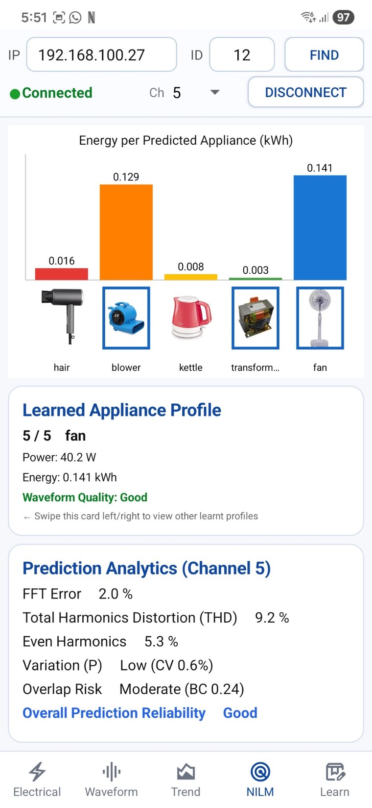 NBE NILM appliance energy and prediction analytics screen