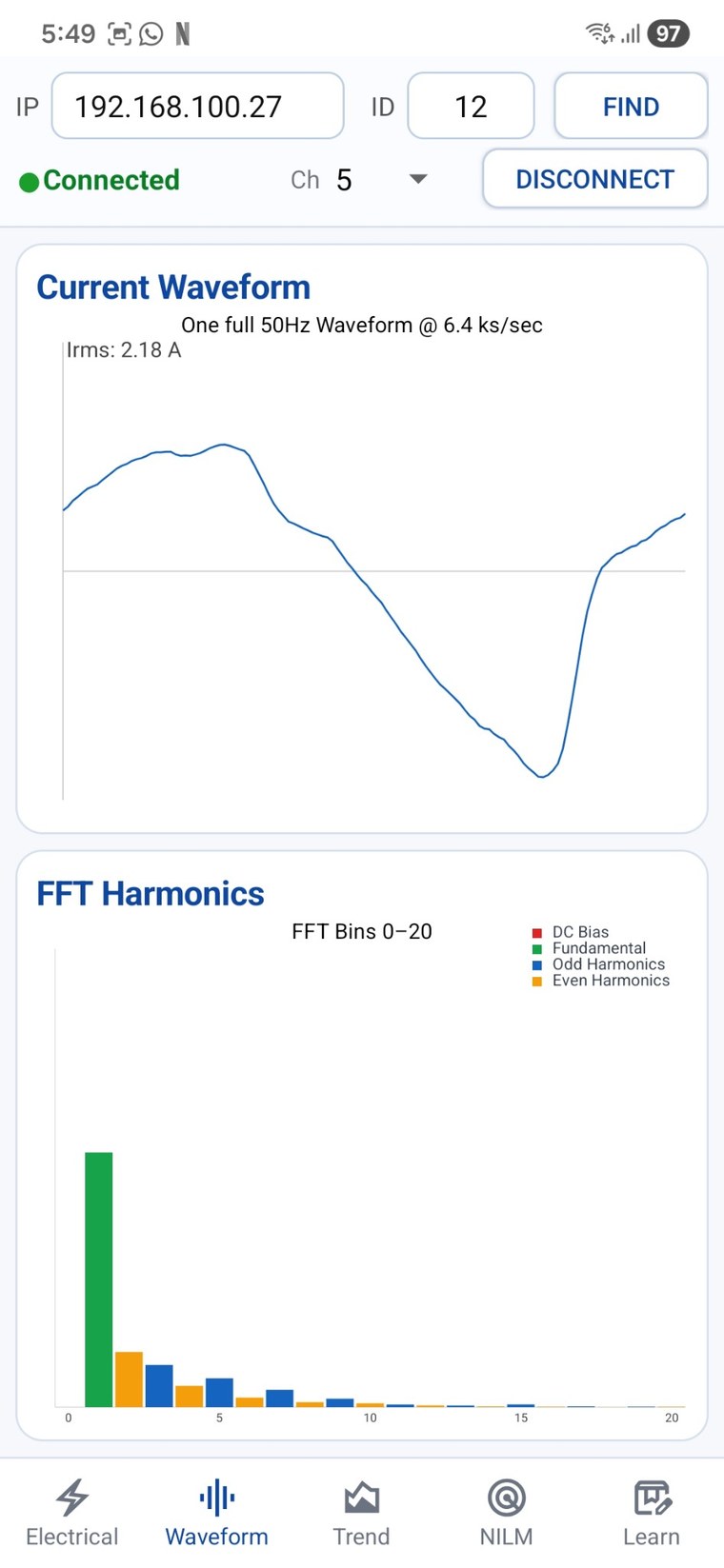 NBE NILM waveform and FFT harmonics screen