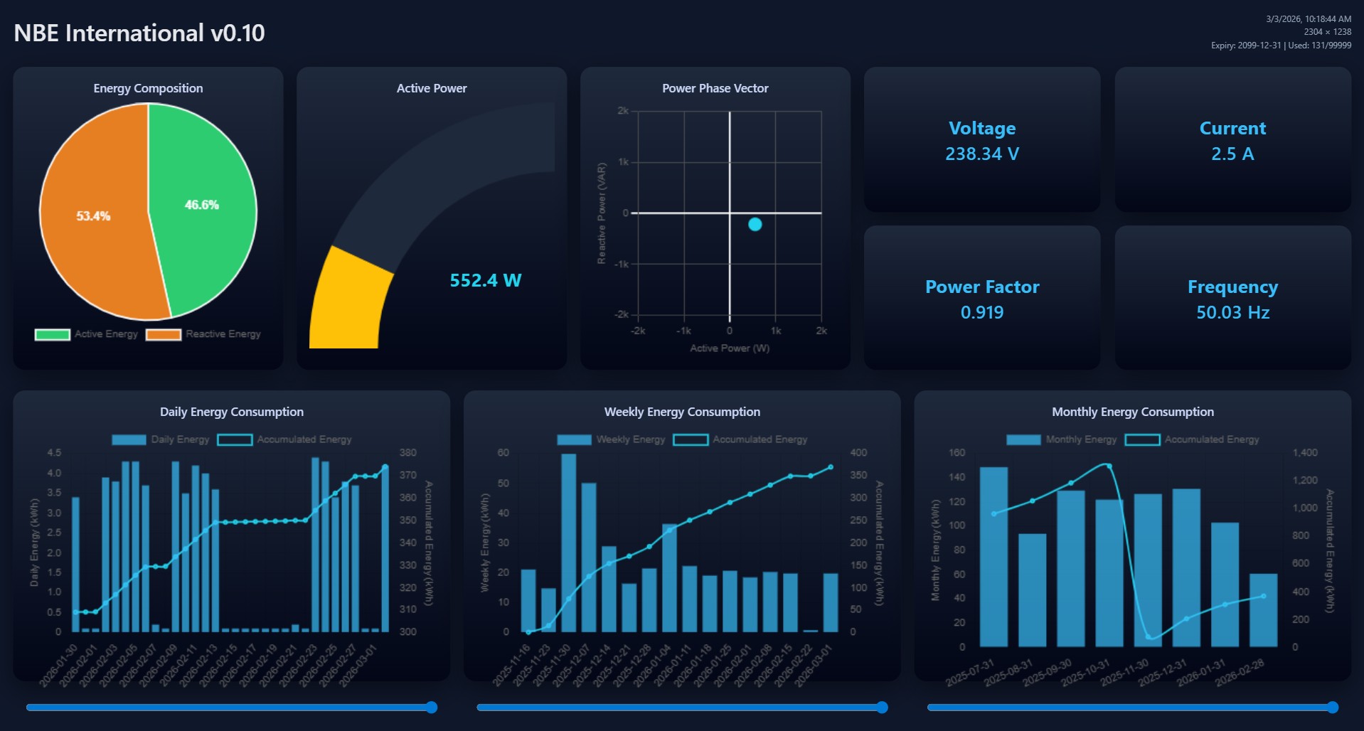 Energy monitoring dashboard preview
