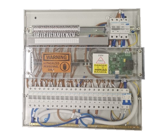 Distribution board installation reference